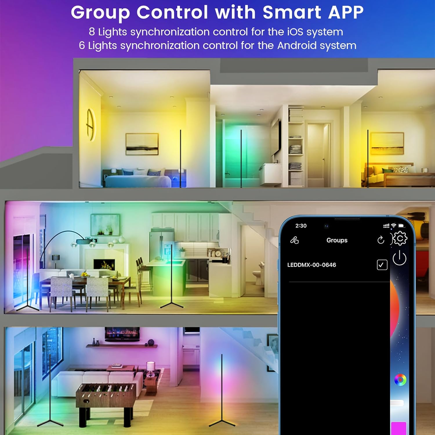 Narożna lampa podłogowa RGB IC – Gaming Controller recenzja i cena