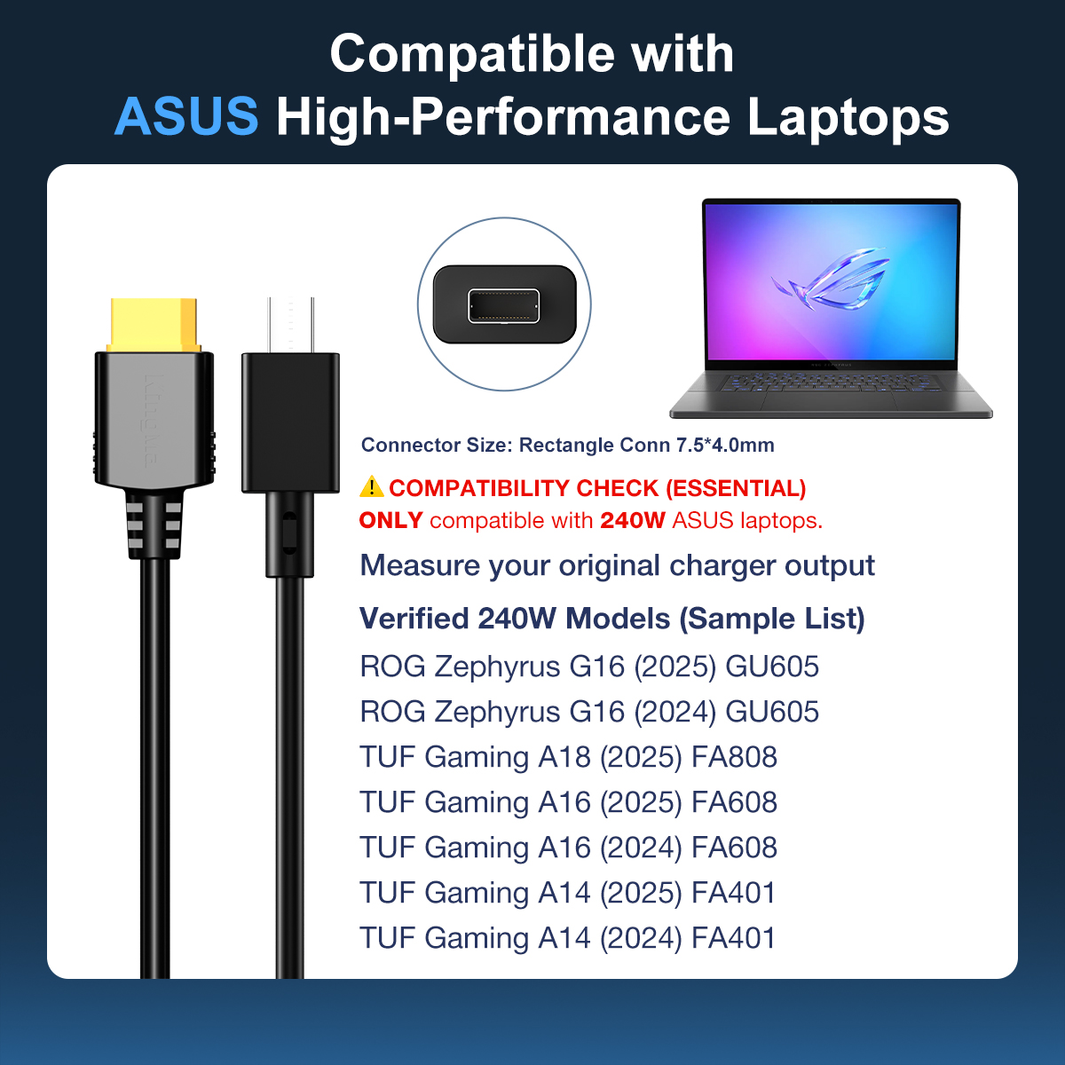 Ładowarka do laptopa 240W GaN  – Pc Gaming Asus recenzja i cena