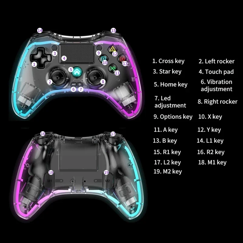 Dostępny od ręki Bezprzewodowy – Gaming Controller recenzja i cena