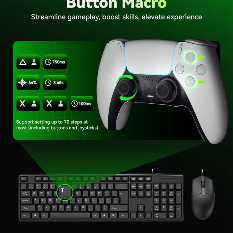 Konwerter AIMZENIX AX200PRO PC – Pc Gaming Sultan recenzja i cena