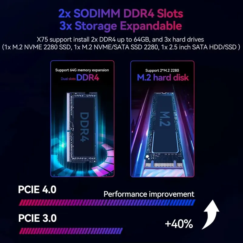 【CHIMU HOME】 Mini komputer do  – Pc Gaming Rtx 4060 recenzja i cena
